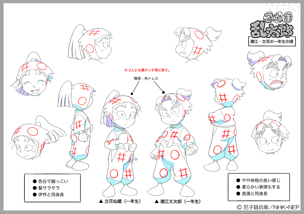 尼子騒兵衛先生プロット企画」原作者コメントと新たな設定画を公開