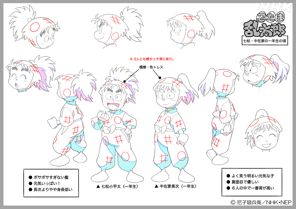 尼子騒兵衛先生プロット企画」原作者コメントと新たな設定画を公開